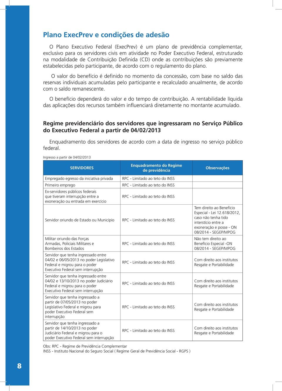 O valor do benefício é definido no momento da concessão, com base no saldo das reservas individuais acumuladas pelo participante e recalculado anualmente, de acordo com o saldo remanescente.