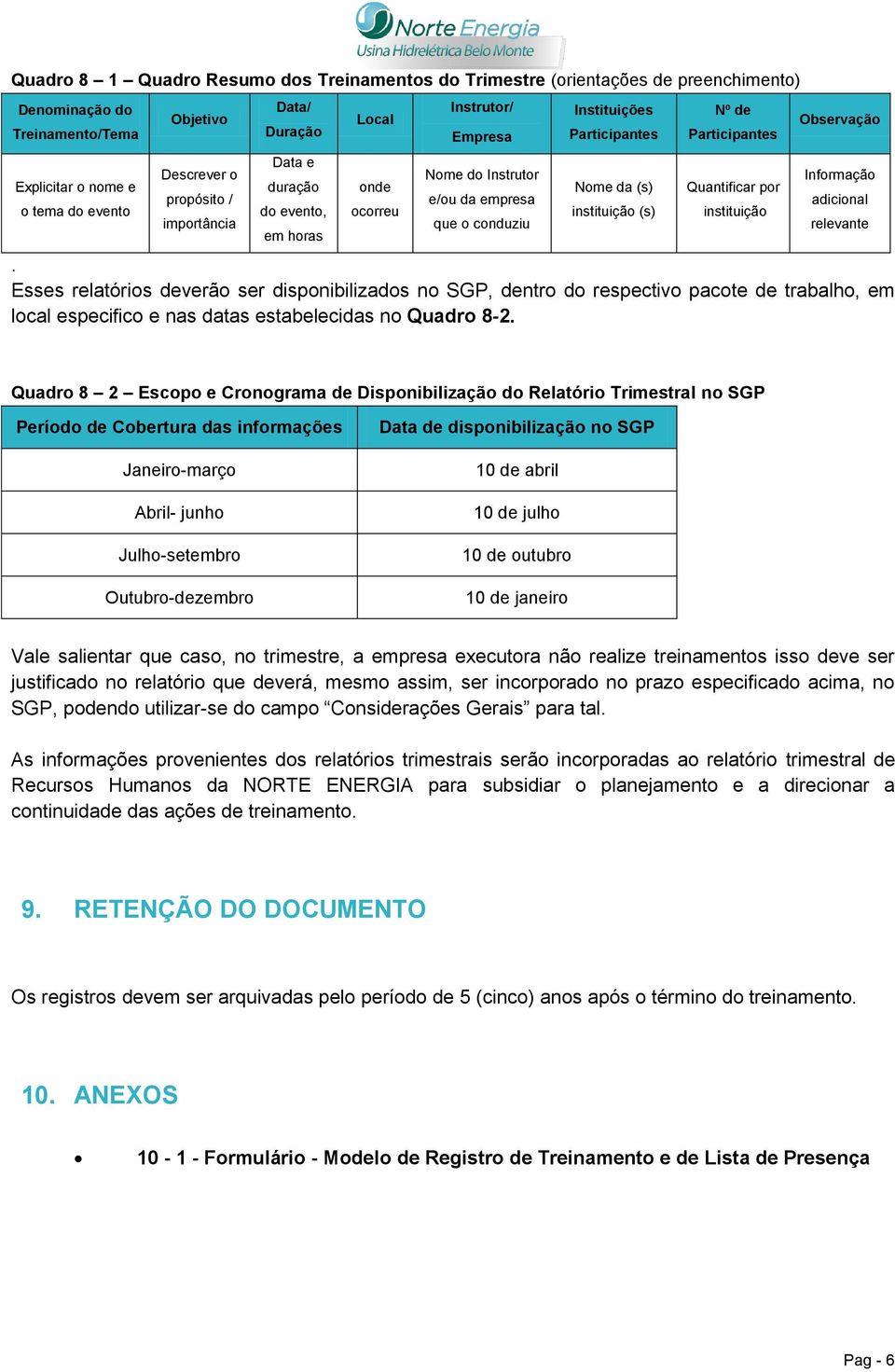 Participantes Quantificar por instituição Observação Informação adicional relevante.