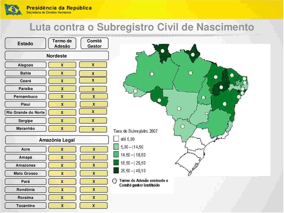 Sergipe Maranhão Termo de Adesão Nordeste Comitê Gestor Acre