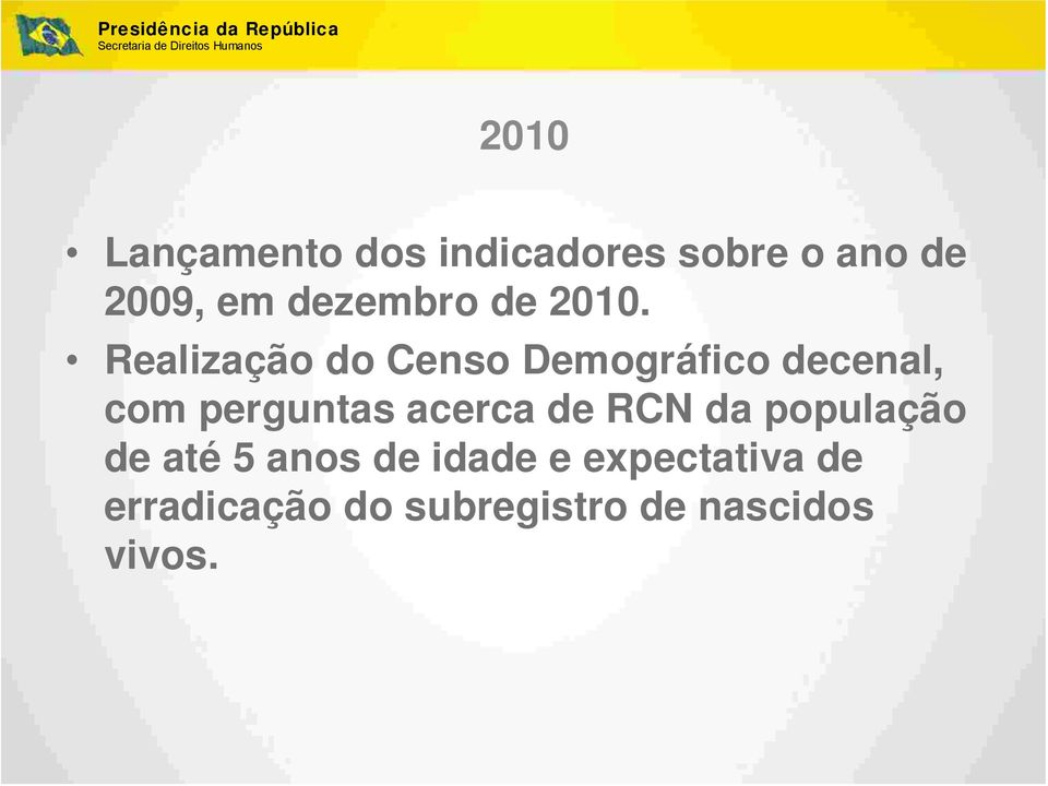 Realização do Censo Demográfico decenal, com perguntas