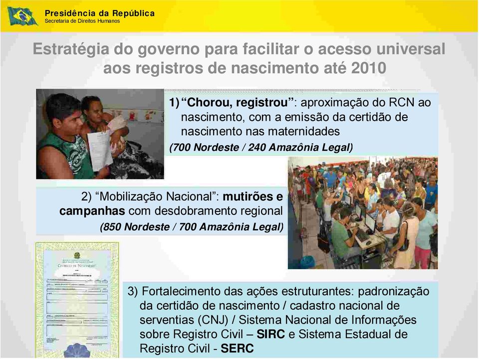 campanhas com desdobramento regional (850 Nordeste / 700 Amazônia Legal) 3) Fortalecimento das ações estruturantes: padronização da certidão de