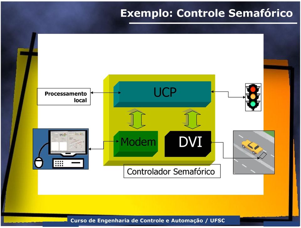 Processamento local