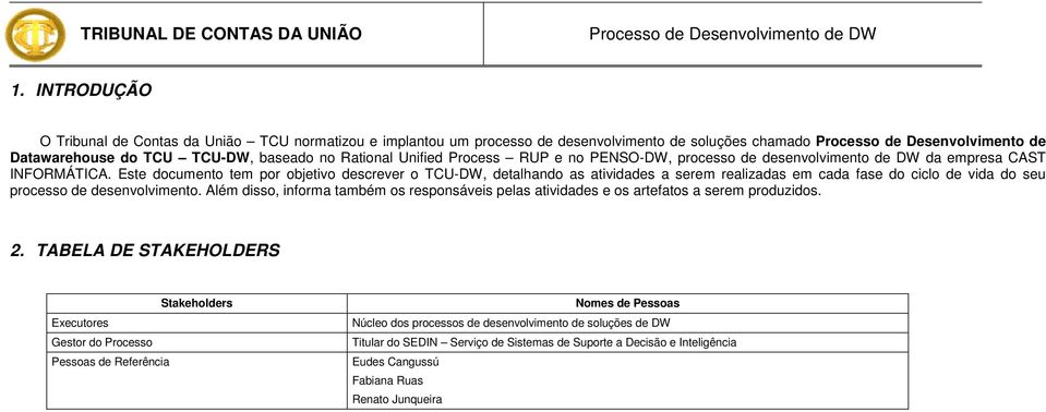 Este documento tem por objetivo descrever o TCU-DW, detalhando as atividades a serem realizadas em cada fase do ciclo de vida do seu processo de desenvolvimento.