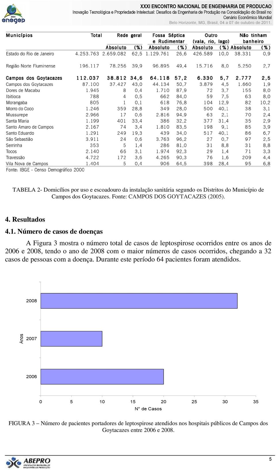 Número de casos de doenças A Figura 3 mostra o número total de casos de leptospirose ocorridos entre os anos de 2006 e 2008, tendo o ano de 2008 com o maior números de casos