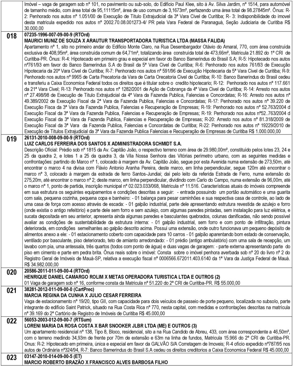 051/00 de Execução de Título Extrajudicial da 3ª Vara Civel de Curitiba; R- 3: Indisponibilidade do imovel desta matricula expedido nos autos nº 2002.70.08.