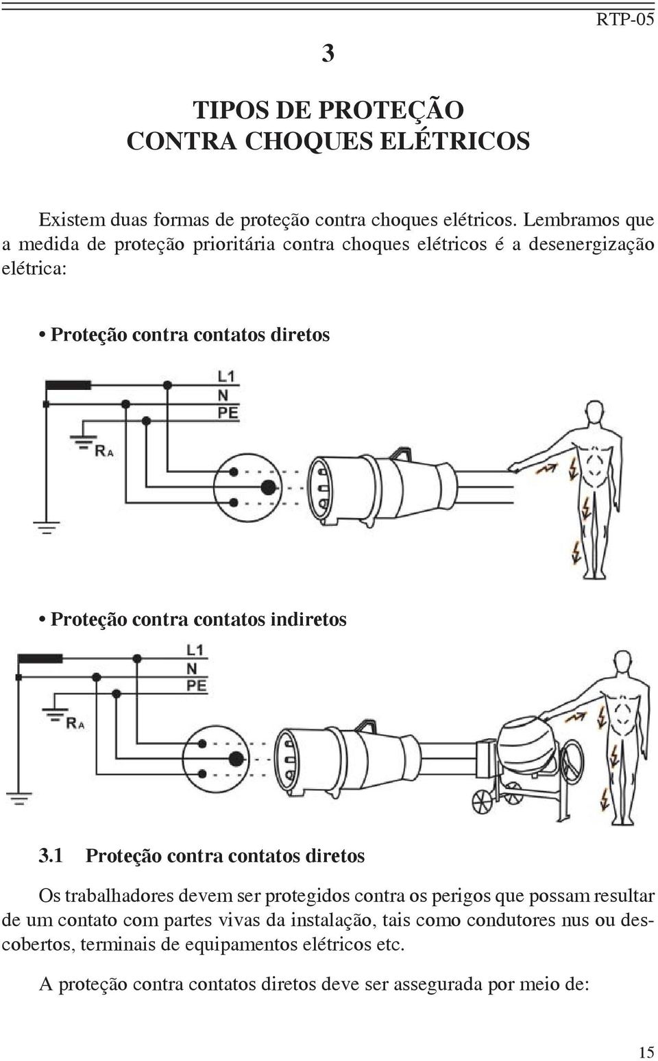 contra contatos indiretos 3.