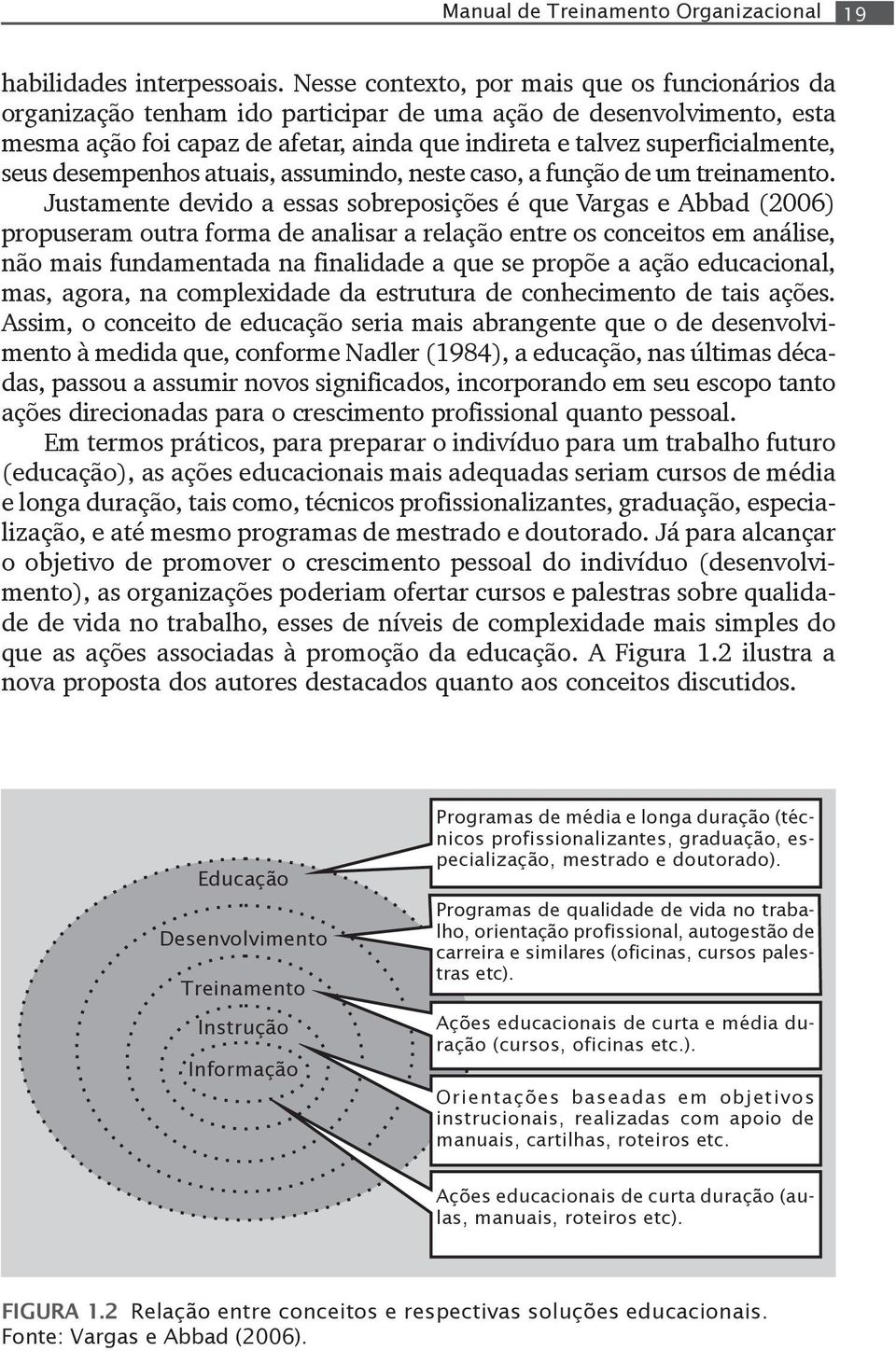 seus desempenhos atuais, assumindo, neste caso, a função de um treinamento.