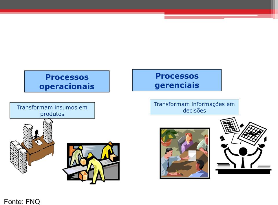 Transformam insumos em