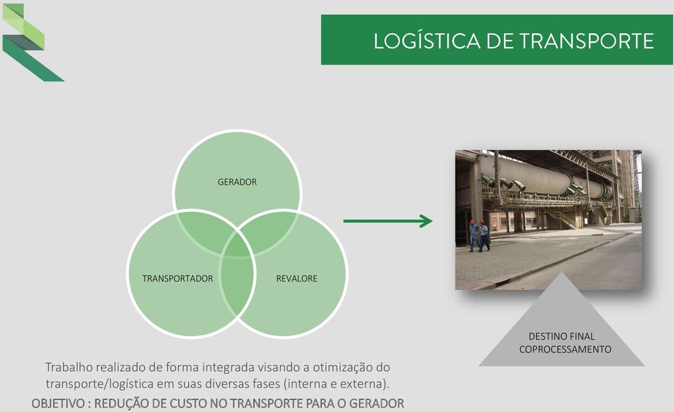 suas diversas fases (interna e externa).