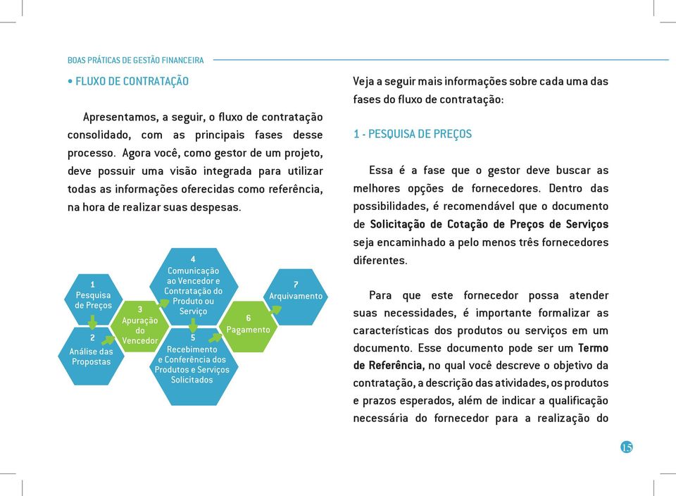 4 Veja a seguir mais informações sobre cada uma das fases do fluxo de contratação: 1 - Pesquisa de Preços Essa é a fase que o gestor deve buscar as melhores opções de fornecedores.