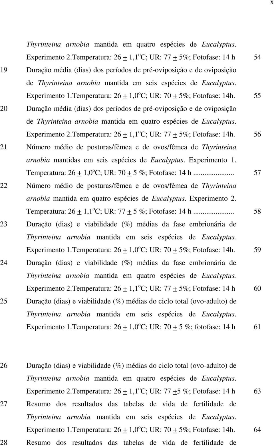 Experimento 1.Temperatura: 26 + 1,0 o C; UR: 70 + 5%; Fotofase: 14h.