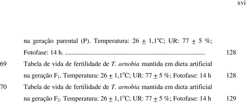 Temperatura: 26 + 1,1 o C; UR: 77 + 5 %; Fotofase: 14 h 128 70 Tabela de vida de fertilidade de T.