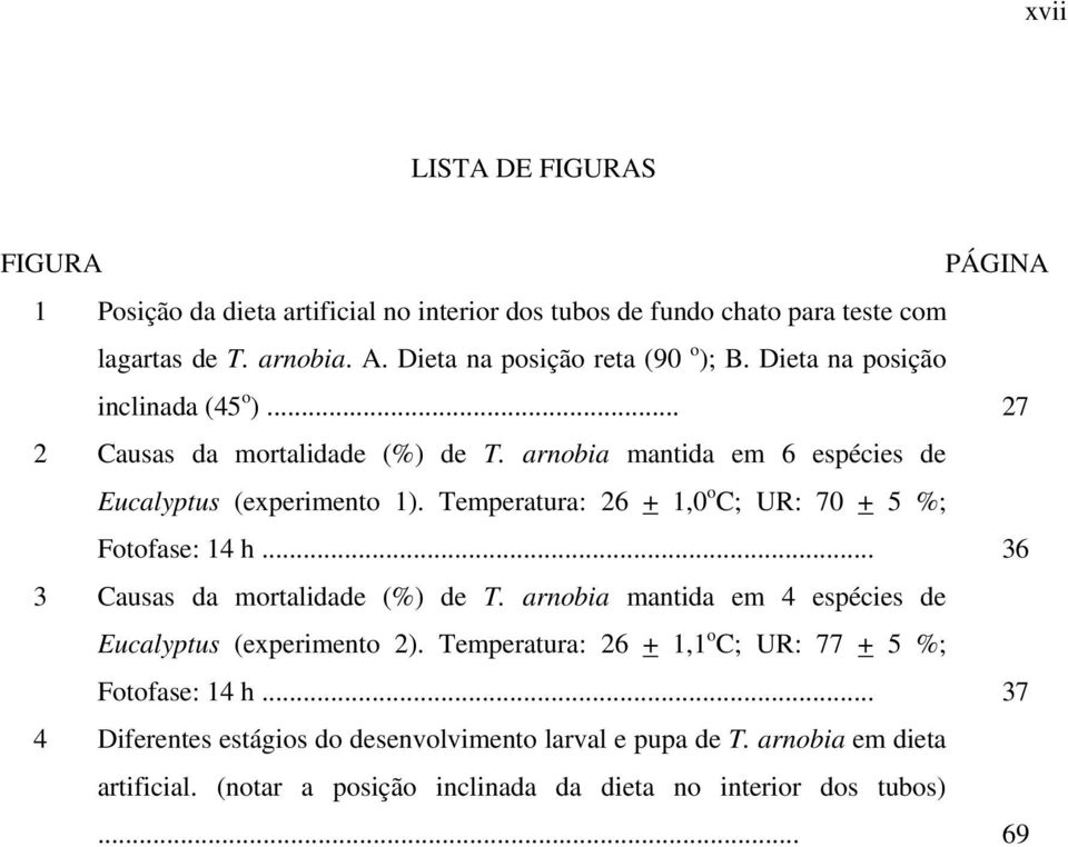 Temperatura: 26 + 1,0 o C; UR: 70 + 5 %; Fotofase: 14 h... 36 3 Causas da mortalidade (%) de T. arnobia mantida em 4 espécies de Eucalyptus (experimento 2).