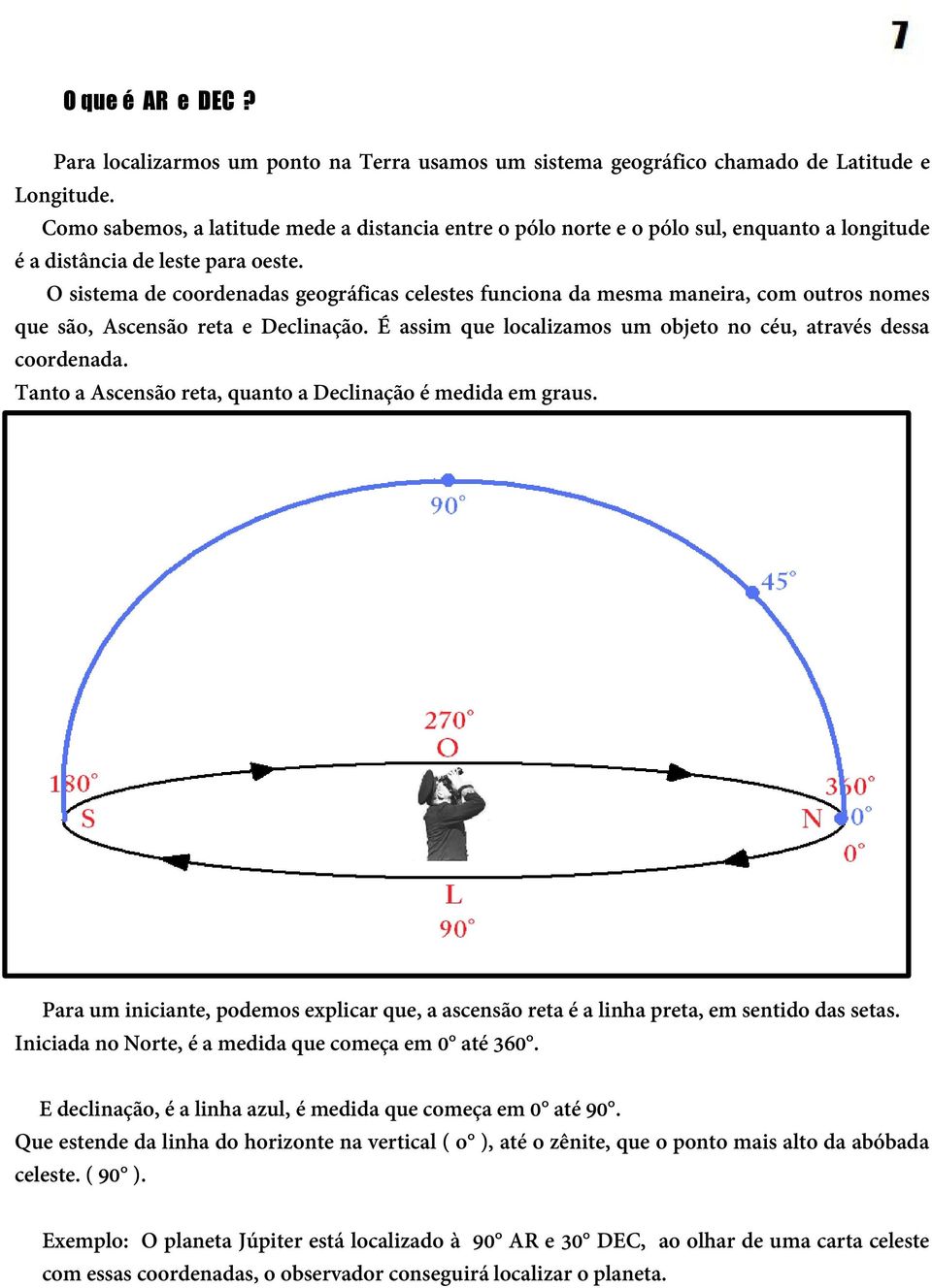 O sistema de coordenadas geográficas celestes funciona da mesma maneira, com outros nomes que são, Ascensão reta e Declinação. É assim que localizamos um objeto no céu, através dessa coordenada.