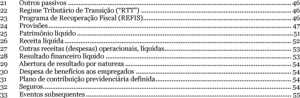 .. 52 27 Outras receitas (despesas) operacionais, líquidas... 53 28 Resultado financeiro líquido.