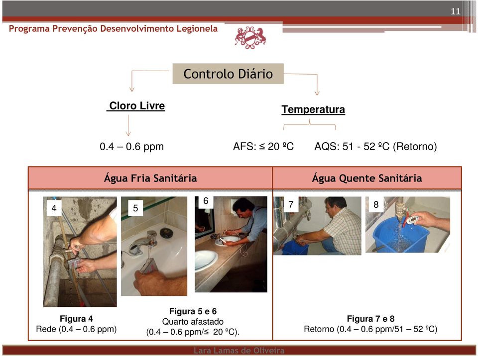 Quente Sanitária 4 5 6 7 8 Figura 4 Rede (0.4 0.