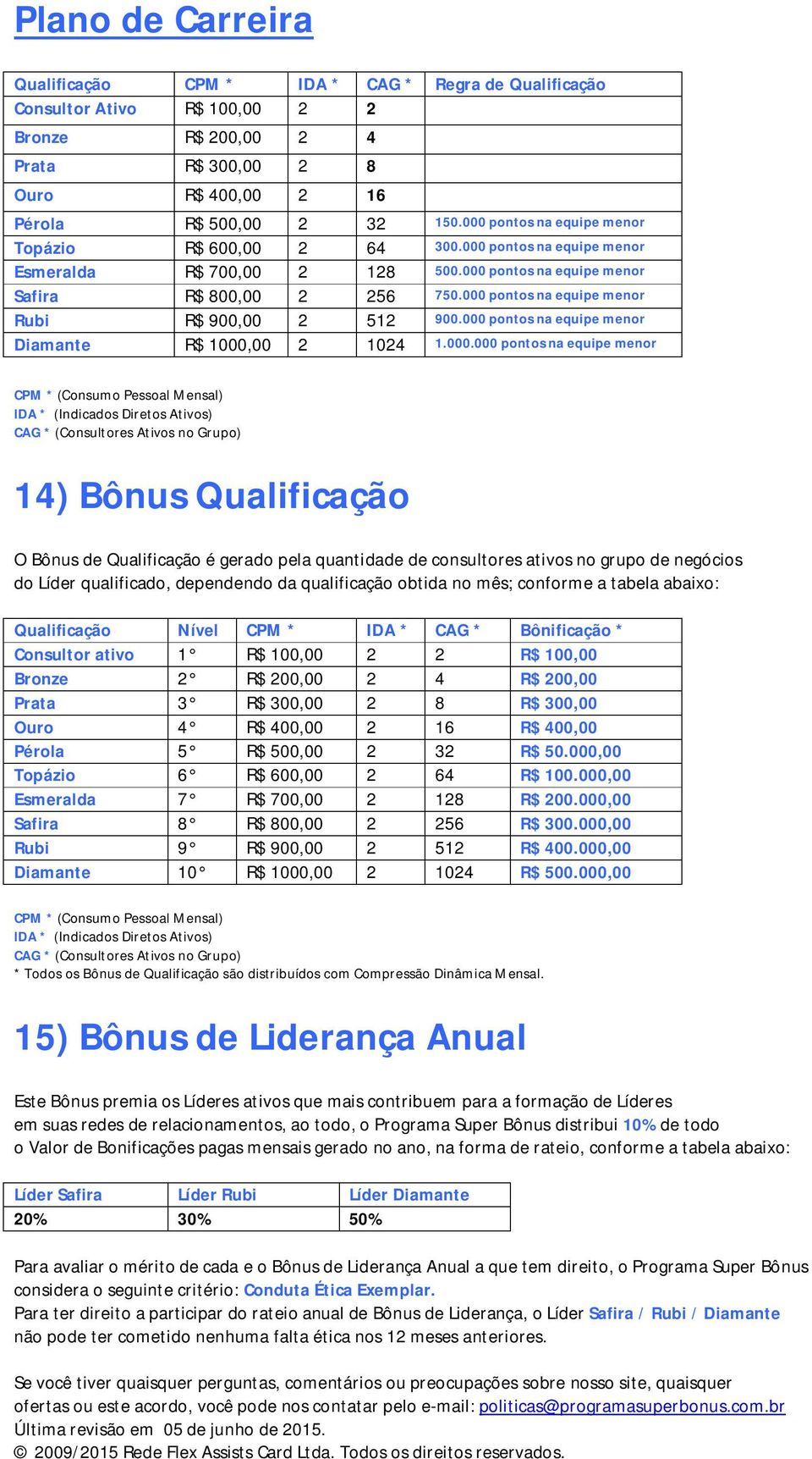 000 pontos na equipe menor Rubi R$ 900,00 2 512 900.000 pontos na equipe menor Diamante R$ 1000,00 2 1024 1.000.000 pontos na equipe menor 14) Bônus Qualificação O Bônus de Qualificação é gerado pela