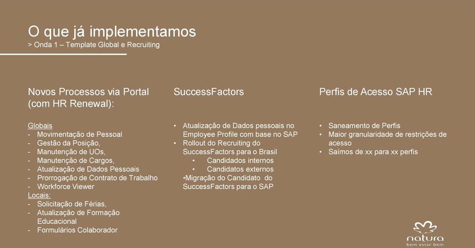 Férias, - Atualização de Formação Educacional - Formulários Colaborador Atualização de Dados pessoais no Employee Profile com base no SAP Rollout do Recruiting do SuccessFactors para