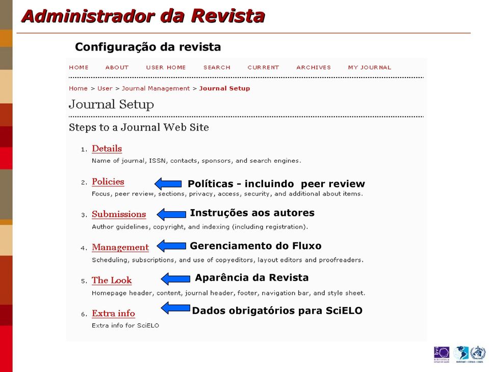 Instruções aos autores Gerenciamento do