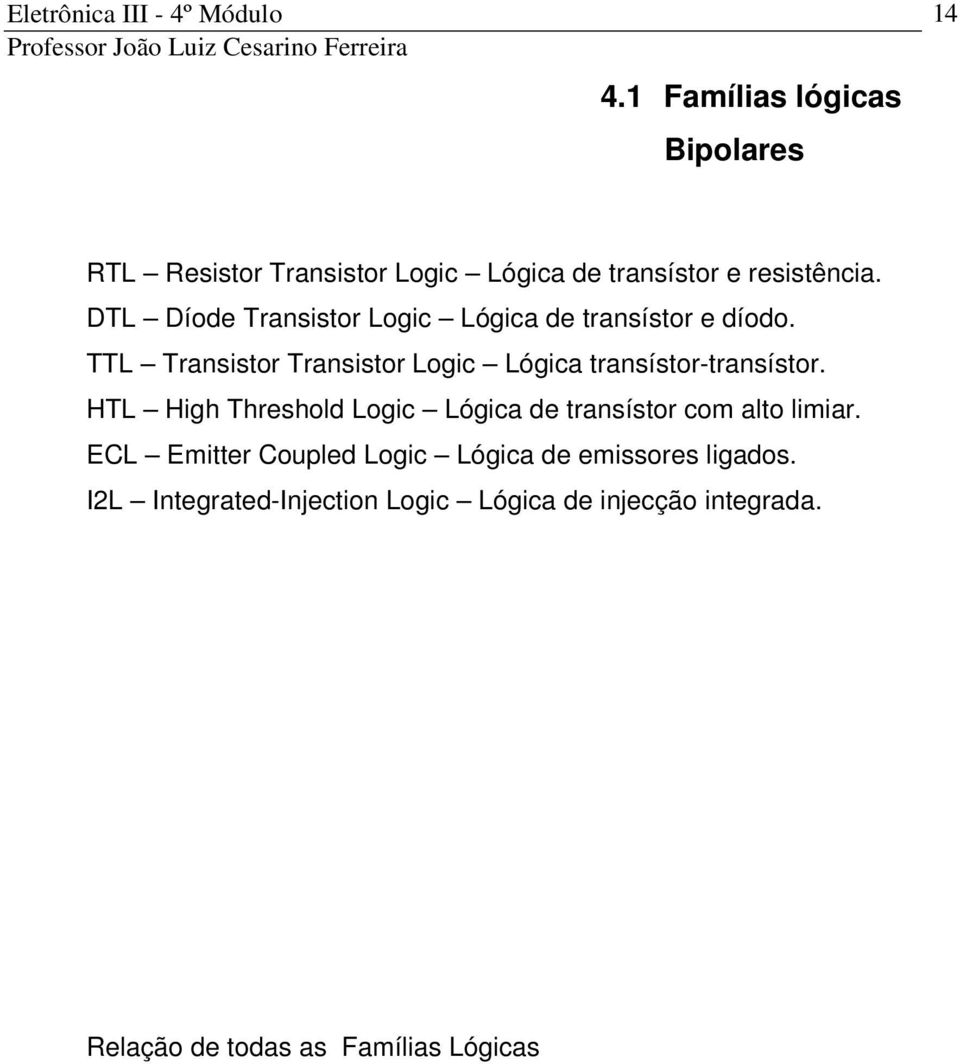TTL Transistor Transistor Logic Lógica transístor-transístor.