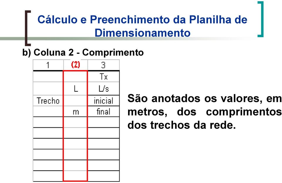 os valores, em metros,