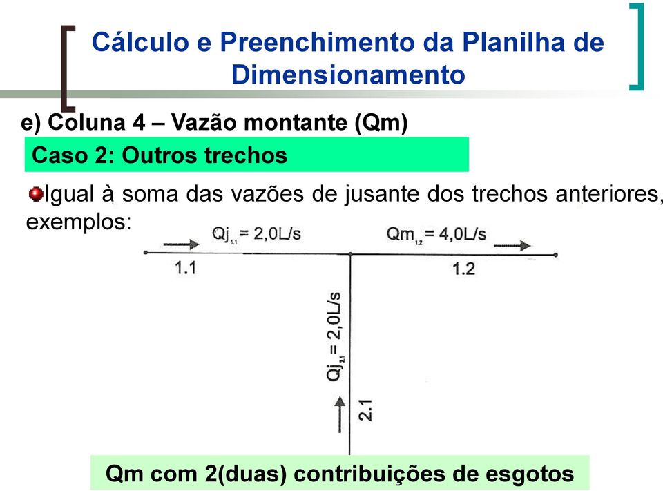 de jusante dos trechos anteriores,