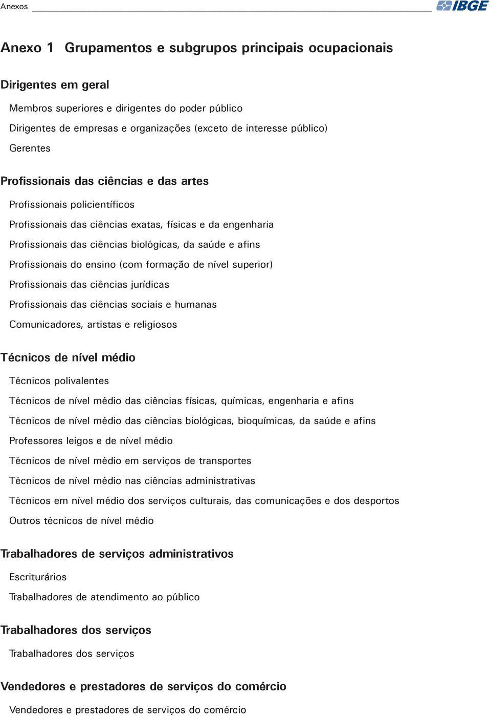 Profissionais do ensino (com formação de nível superior) Profissionais das ciências jurídicas Profissionais das ciências sociais e humanas Comunicadores, artistas e religiosos Técnicos de nível médio