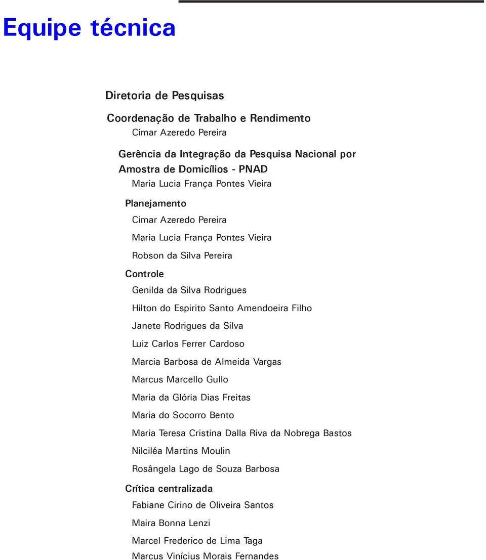 Rodrigues da Silva Luiz Carlos Ferrer Cardoso Marcia Barbosa de Almeida Vargas Marcus Marcello Gullo Maria da Glória Dias Freitas Maria do Socorro Bento Maria Teresa Cristina Dalla Riva da