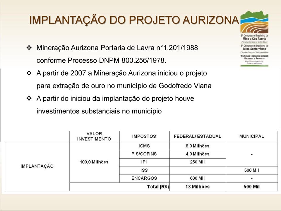 A partir de 2007 a Mineração Aurizona iniciou o projeto para extração de ouro