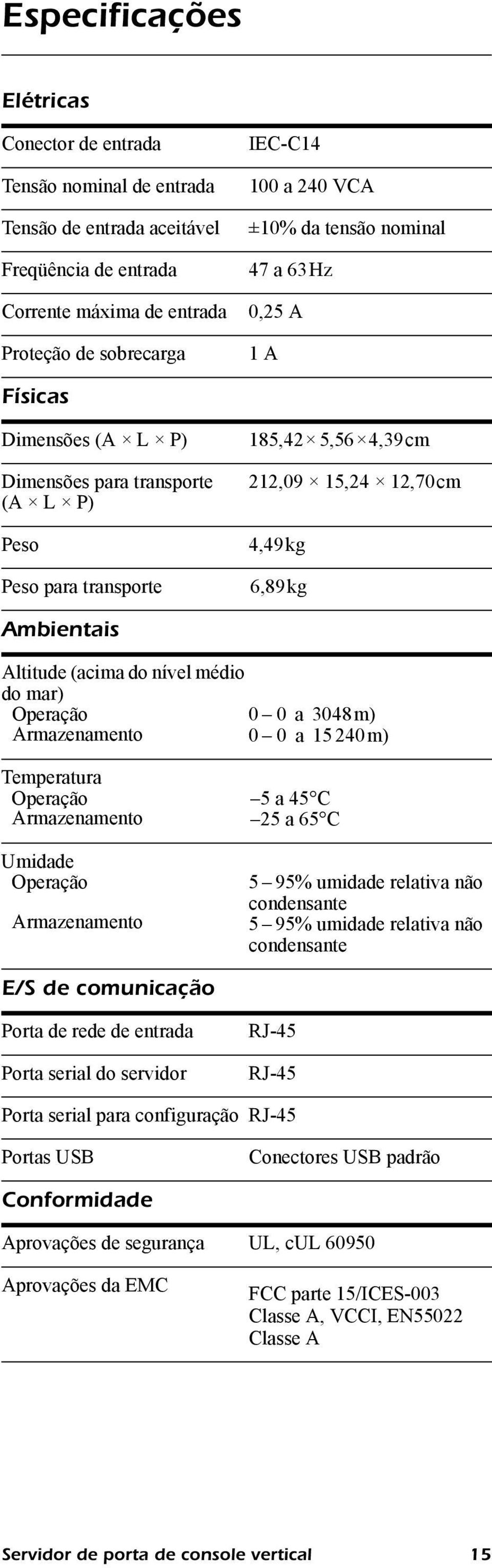 (acima do nível médio do mar) Operação 0 0 a 3048m) Armazenamento 0 0 a 15 240m) Temperatura Operação Armazenamento Umidade Operação Armazenamento 5 a 45 C 25 a 65 C 5 95% umidade relativa não