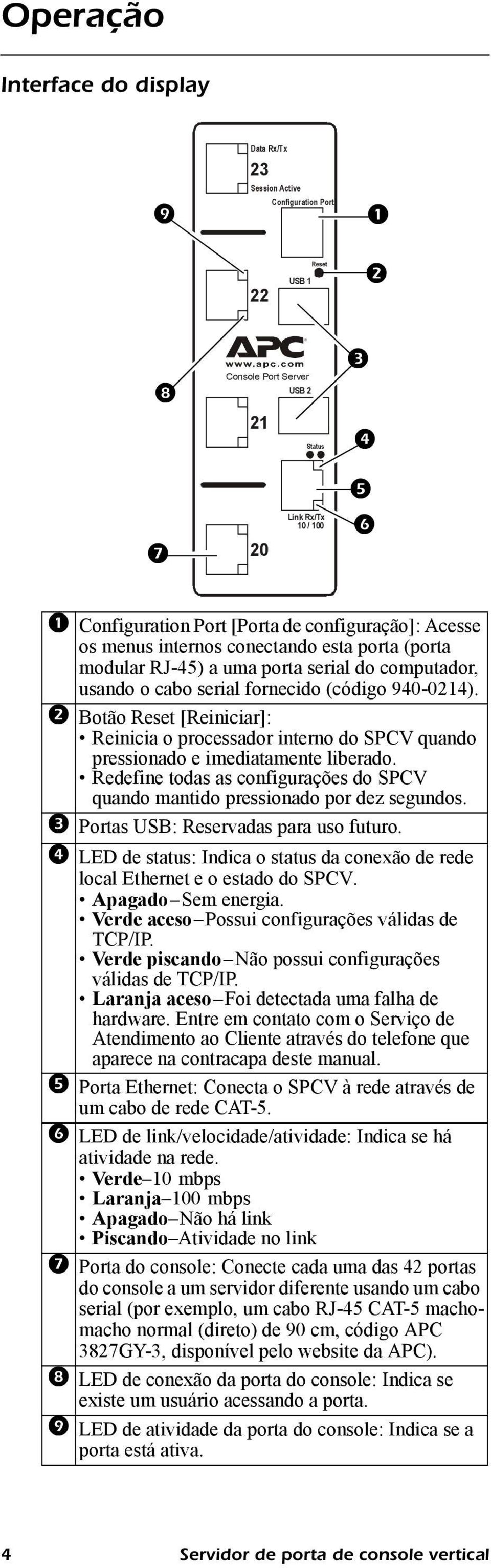 Botão Reset [Reiniciar]: Reinicia o processador interno do SPCV quando pressionado e imediatamente liberado. Redefine todas as configurações do SPCV quando mantido pressionado por dez segundos.