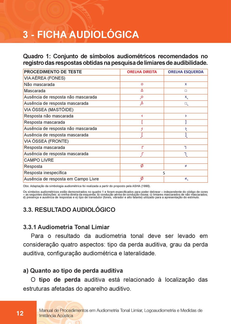 Resposta não mascarada Resposta mascarada [ ] Ausência de resposta não mascarada Ausência de resposta mascarada [ ] VIA ÓSSEA (FRONTE) Resposta mascarada Ausência de resposta mascarada CAMPO LIVRE