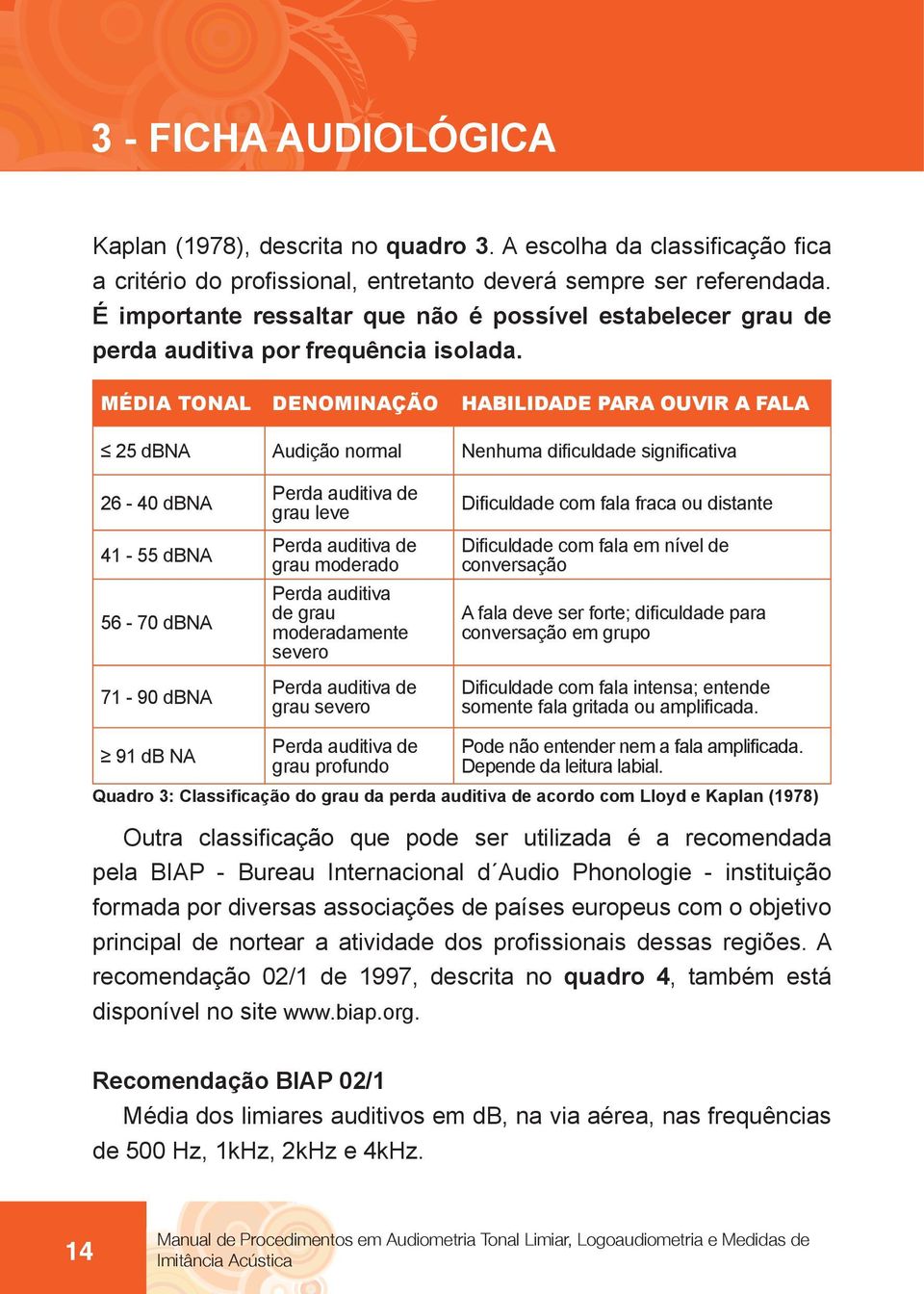 MÉDIA TONAL DENOMINAÇÃO HABILIDADE PARA OUVIR A FALA 25 dbna Audição normal Nenhuma dificuldade significativa 26-40 dbna 41-55 dbna 56-70 dbna 71-90 dbna Perda auditiva de grau leve Perda auditiva de