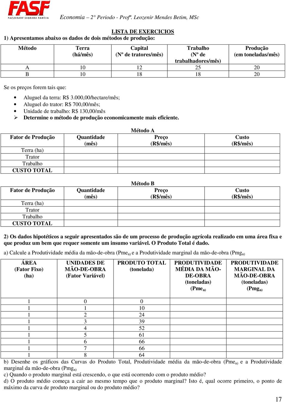 000,00/hectare/mês; Aluguel do trator: R$ 700,00/mês; Unidade de trabalho: R$ 130,00/mês Determine o método de produção economicamente mais eficiente.