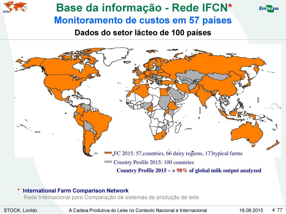 global milk output analyzed + 44 Countries participated in the Country Pages * International Farm Comparison Network Rede Internacional