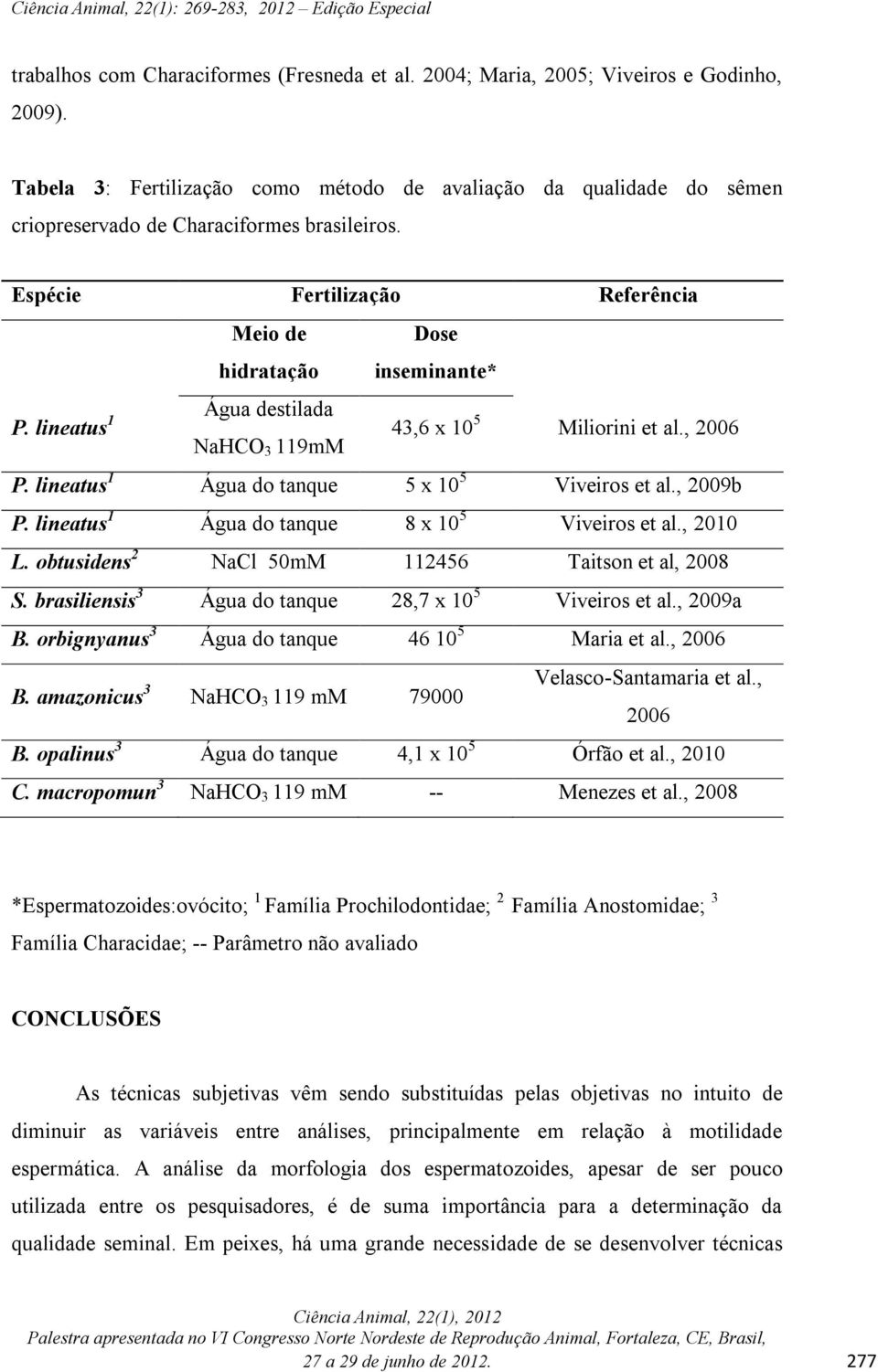 lineatus 1 Água destilada NaHCO 3 119mM Dose inseminante* 43,6 x 10 5 Miliorini et al., 2006 P. lineatus 1 Água do tanque 5 x 10 5 Viveiros et al., 2009b P.