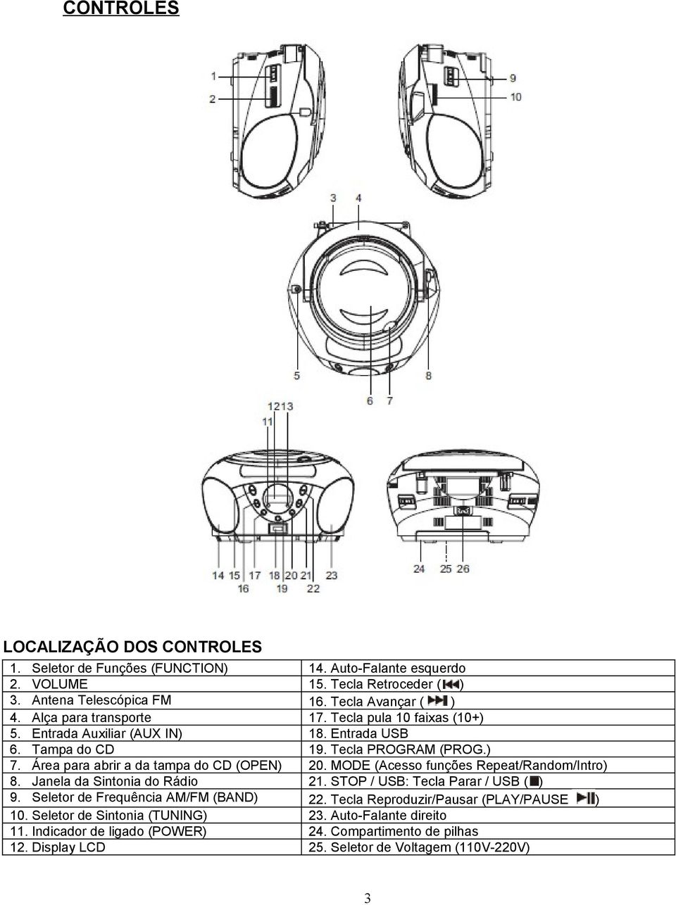 Área para abrir a da tampa do CD (OPEN) 20. MODE (Acesso funções Repeat/Random/Intro) 8. Janela da Sintonia do Rádio 21. STOP / USB: Tecla Parar / USB ( ) 9.