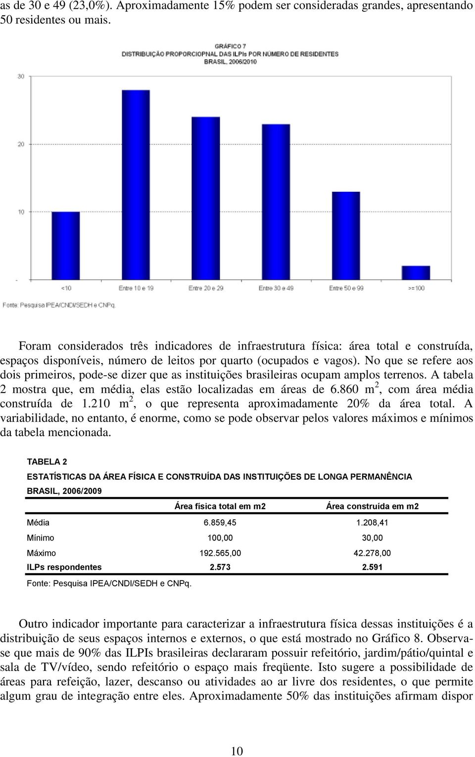 No que se refere aos dois primeiros, pode-se dizer que as instituições brasileiras ocupam amplos terrenos. A tabela 2 mostra que, em média, elas estão localizadas em áreas de 6.