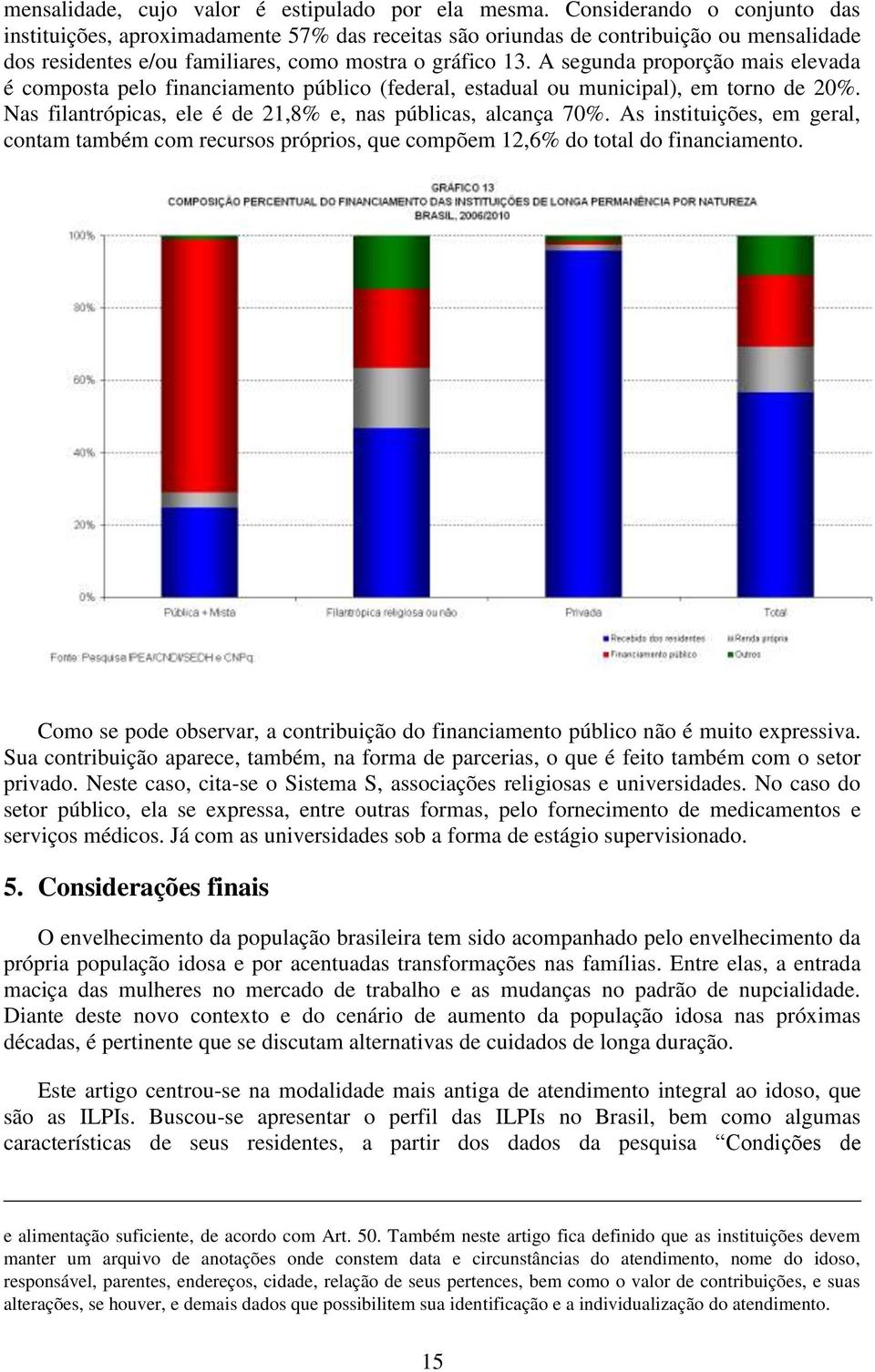 A segunda proporção mais elevada é composta pelo financiamento público (federal, estadual ou municipal), em torno de 20%. Nas filantrópicas, ele é de 21,8% e, nas públicas, alcança 70%.