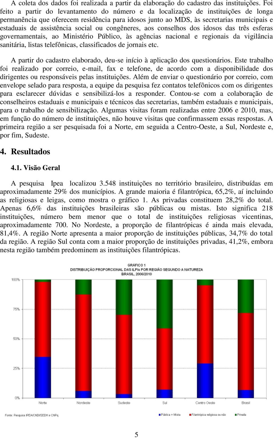 assistência social ou congêneres, aos conselhos dos idosos das três esferas governamentais, ao Ministério Público, às agências nacional e regionais da vigilância sanitária, listas telefônicas,