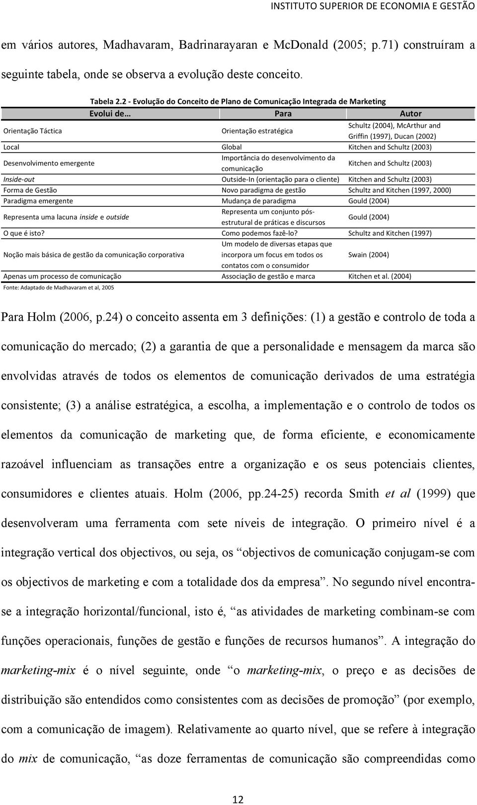 elementos de comunicação derivados de uma estratégia consistente; (3) a análise estratégica, a escolha, a implementação e o controlo de todos os elementos da comunicação de marketing que, de forma