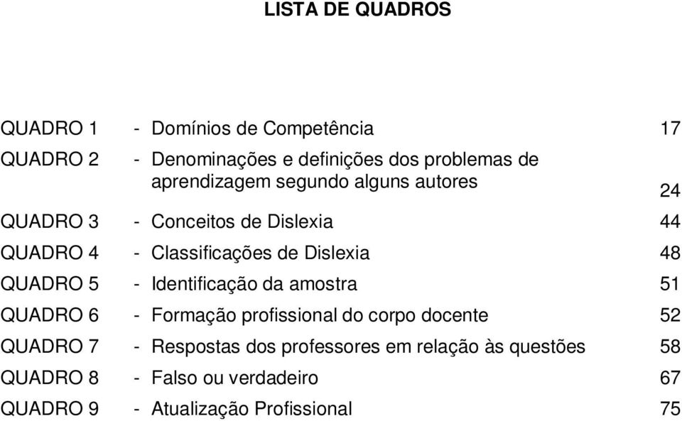 QUADRO 5 - Identificação da amostra 51 QUADRO 6 - Formação profissional do corpo docente 52 QUADRO 7 - Respostas