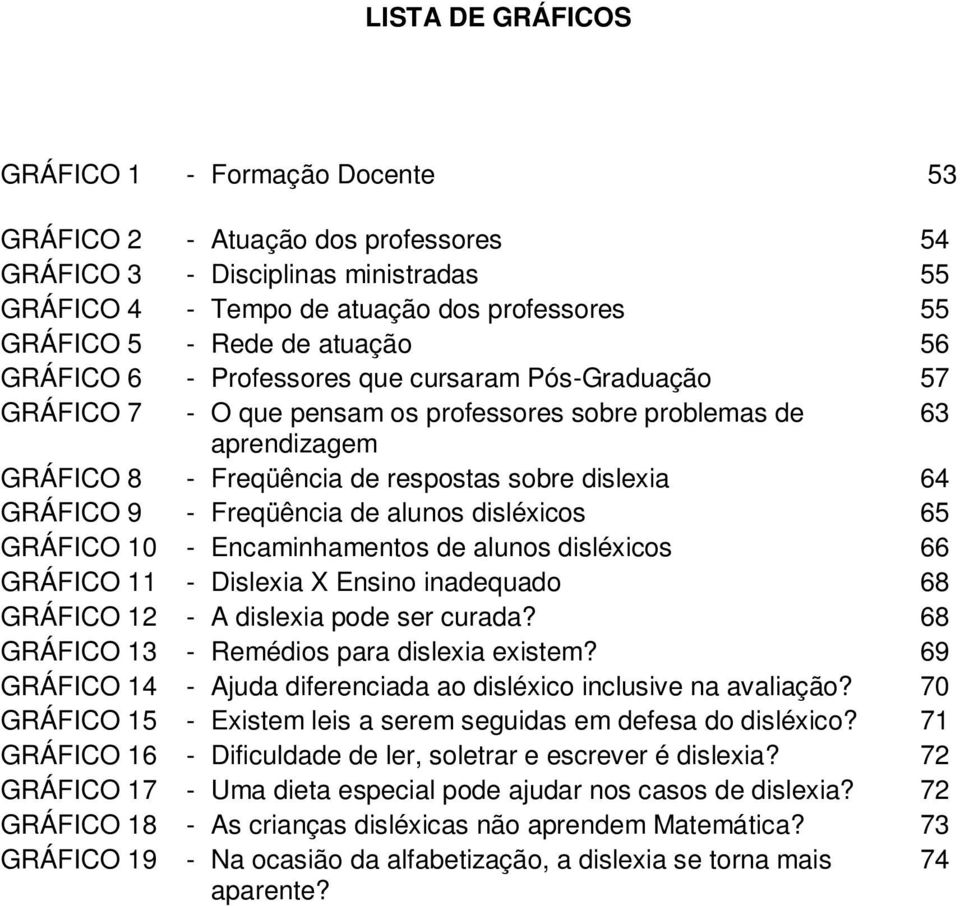 GRÁFICO 9 - Freqüência de alunos disléxicos 65 GRÁFICO 10 - Encaminhamentos de alunos disléxicos 66 GRÁFICO 11 - Dislexia X Ensino inadequado 68 GRÁFICO 12 - A dislexia pode ser curada?