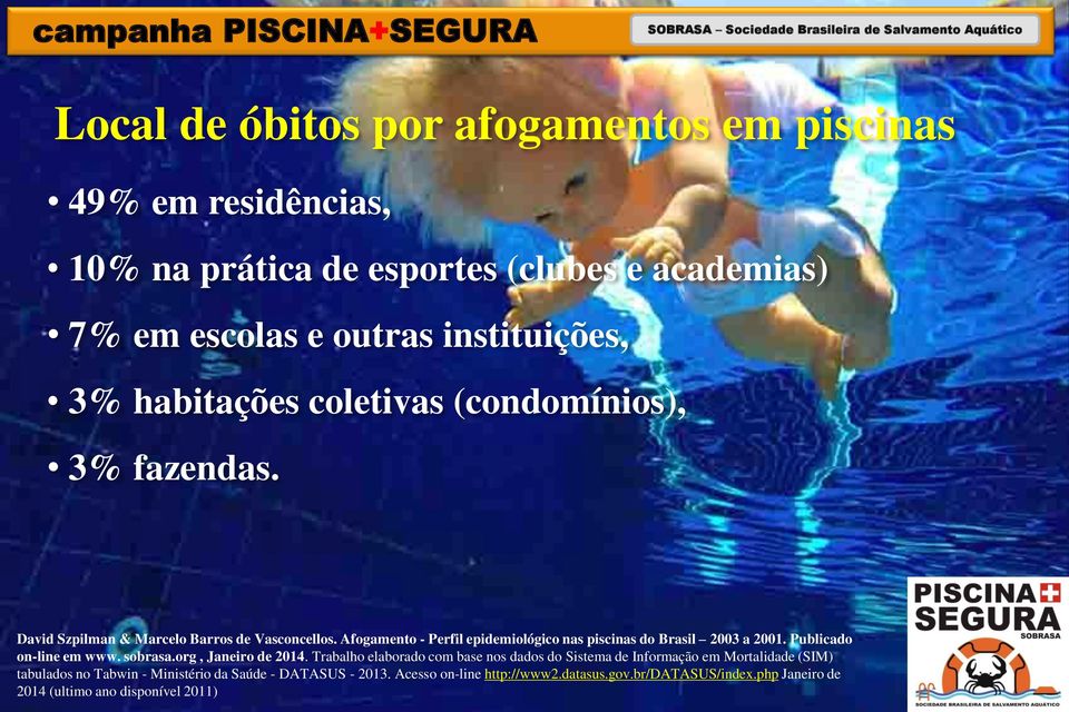 Afogamento - Perfil epidemiológico nas piscinas do Brasil 2003 a 2001. Publicado on-line em www. sobrasa.org, Janeiro de 2014.