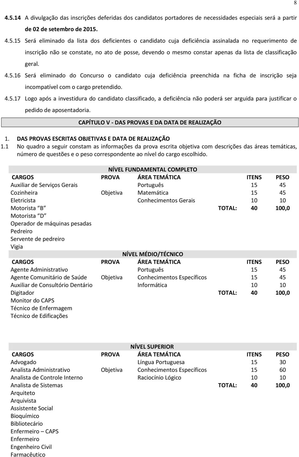 16 Será eliminado do Concurso o candidato cuja deficiência preenchida na ficha de inscrição seja incompatível com o cargo pretendido. 4.5.