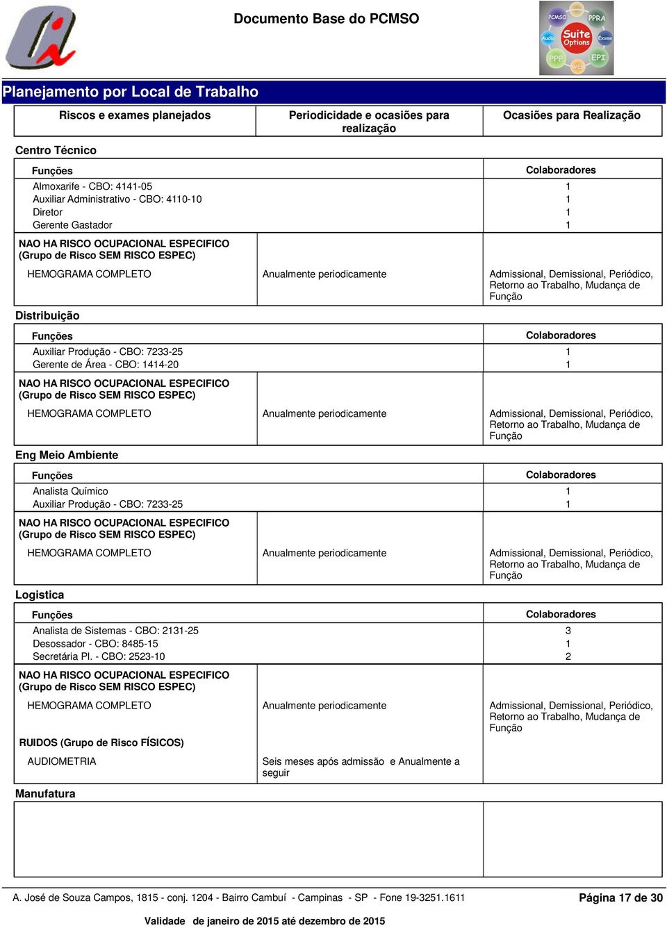 ESPEC) HEMOGRAMA COMPLETO Funções Auxiliar Produção - CBO: 7233-25 Gerente de Área - CBO: 44-20 Eng Meio Ambiente NAO HA RISCO OCUPACIONAL ESPECIFICO (Grupo de Risco SEM RISCO ESPEC) HEMOGRAMA