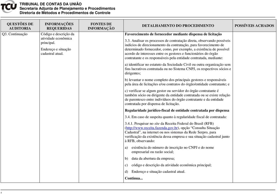 entre os gestores e funcionários do órgão contratante e os responsáveis pela entidade contratada, mediante: a) identificar no estatuto da Sociedade Civil ou outra organização sem fins lucrativos