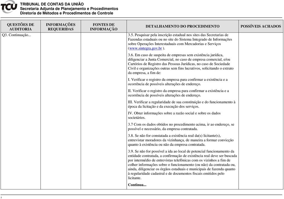 sintegra.gov.br ). 3.6.