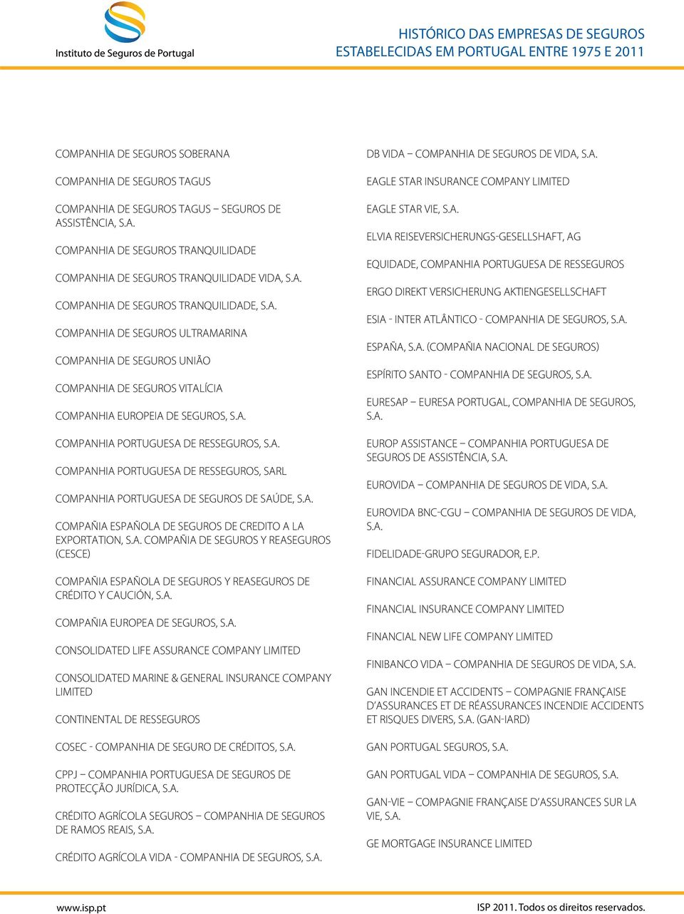 A. Compañia Española de Seguros de Credito a la Exportation, S.A. Compañia de Seguros y (CESCE) Compañia Española de Seguros y de Crédito y Caución, S.A. Compañia Europea de Seguros, S.A. Consolidated Life Assurance Company Limited Consolidated Marine & General Insurance Company Limited Continental de Resseguros COSEC - Companhia de Seguro de Créditos, S.