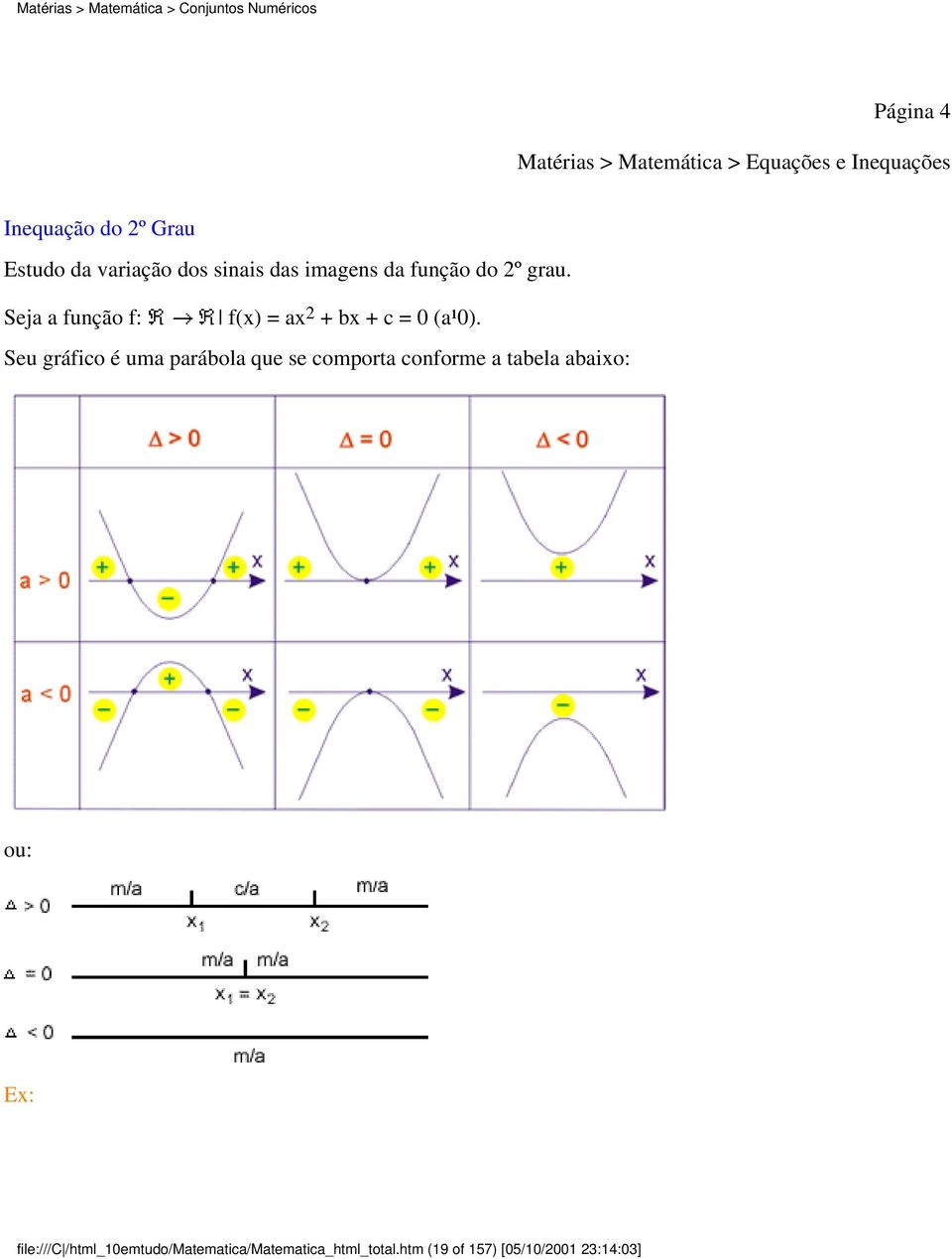 Seja a função f: f(x) = ax 2 + bx + c = 0 (a¹0).